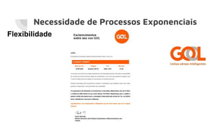 Necessidade de Processos Exponenciais
Flexibilidade
 