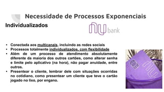 Necessidade de Processos Exponenciais
Individualizados
• Conectada aos multicanais, incluindo as redes sociais
• Processos totalmente individualizados, com flexibilidade
• Além de um processo de atendimento absolutamente
diferente da maioria dos outros cartões, como alterar senha
e limite pelo aplicativo (na hora), não pagar anuidade, entre
outros.
• Presentear o cliente, lembrar dele com situações ocorridas
no cotidiano, como presentear um cliente que teve o cartão
jogado no lixo, por engano.
 