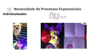 Necessidade de Processos Exponenciais
Individualizados
 