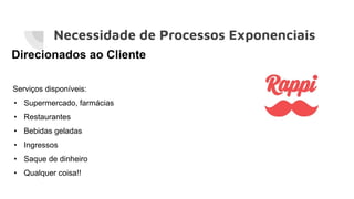 Necessidade de Processos Exponenciais
Direcionados ao Cliente
Serviços disponíveis:
• Supermercado, farmácias
• Restaurantes
• Bebidas geladas
• Ingressos
• Saque de dinheiro
• Qualquer coisa!!
 