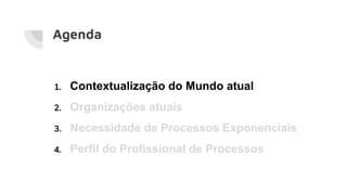Agenda
1. Contextualização do Mundo atual
2. Organizações atuais
3. Necessidade de Processos Exponenciais
4. Perfil do Profissional de Processos
 