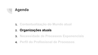 Agenda
1. Contextualização do Mundo atual
2. Organizações atuais
3. Necessidade de Processos Exponenciais
4. Perfil do Profissional de Processos
 