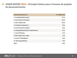 | 14©EloGroup| Todos os direitos reservados 2015
CHAOS REPORT 2014 – Principais fatores para o fracasso de projetos
de desenvolvimento
 