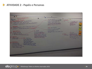 | 24©EloGroup| Todos os direitos reservados 2015
ATIVIDADE 2 - Papéis e Personas
 