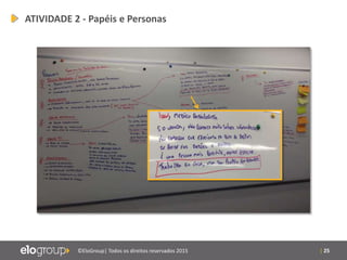 | 25©EloGroup| Todos os direitos reservados 2015
ATIVIDADE 2 - Papéis e Personas
 
