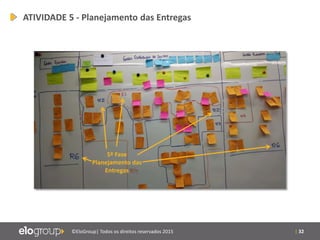 | 32©EloGroup| Todos os direitos reservados 2015
5ª Fase
Planejamento das
Entregas
ATIVIDADE 5 - Planejamento das Entregas
 