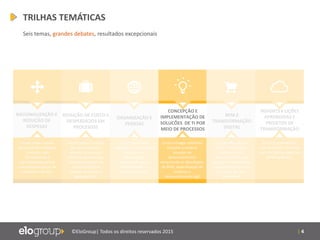 | 4©EloGroup| Todos os direitos reservados 2015
TRILHAS TEMÁTICAS
Seis temas, grandes debates, resultados excepcionais
RACIONALIZAÇÃO E
REDUÇÃO DE
DESPESAS
REDUÇÃO DE CUSTO E
DESPERDÍCIOS EM
PROCESOSS
ORGANIZAÇÃO E
PESSOAS
CONCEPÇÃO E
IMPLEMENTAÇÃO DE
SOLUCÕES DE TI POR
MEIO DE PROCESSOS
BPM E
TRANSFORMAÇÃO
DIGITAL
Como reduzir custos
estruturando melhores
contratos com
fornecedores e
racionalizando gastos
com despesas gerais de
materiais e serviços.
Como otimizar o custo
dos seus processos
através da alocação
eficiente dos recursos
humanos (sizing) e de
ações focadas em
redução de perdas e
desperdícios?
Como processos
habilitam transformações
de pessoas e
organizações,
contribuindo para a
produtividade e a
competitividade.
Como entregar melhores
soluções e acelerar
projetos de
desenvolvimento
conectando as abordagens
de BPM, especificação de
sistemas e
desenvolvimento ágil
Os 3 desafios de um
BPMS: Velocidade e
autonomia no
desenvolvimento de
soluções! Produtividade
e experiência digital na
execução de seus
processos!
INSIGHTS E LIÇÕES
APRENDIDAS E
PROJETOS DE
TRANSFORMAÇÃO
O O que aprendemos
com os últimos 10 anos e
mais de 2000 projetos de
BPM realizados.
 