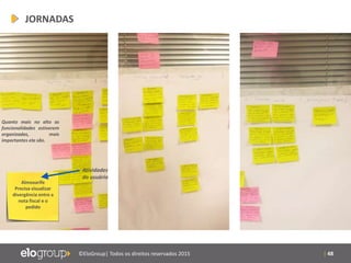 | 48©EloGroup| Todos os direitos reservados 2015
Almoxarife
Precisa visualizar
divergência entre a
nota fiscal e o
pedido
Quanto mais no alto as
funcionalidades estiverem
organizadas, mais
importantes ela são.
Atividades
do usuário
JORNADAS
 