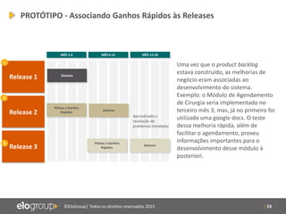 | 53©EloGroup| Todos os direitos reservados 2015
Uma vez que o product backlog
estava construído, as melhorias de
negócio eram associadas ao
desenvolvimento do sistema.
Exemplo: o Módulo de Agendamento
de Cirurgia seria implementado no
terceiro mês 3, mas, já no primeiro foi
utilizado uma google docs. O teste
dessa melhoria rápida, além de
facilitar o agendamento, proveu
informações importantes para o
desenvolvimento desse módulo à
posteriori.
PROTÓTIPO
Sistema
Release 2
2
Release 1
1
Release 3
3
MÊS 1-6 MÊS 6-12 MÊS 12-18
Pilotos e Ganhos
Rápidos Sistema
Pilotos e Ganhos
Rápidos
Sistema
Aprendizado e
resolução de
problemas imediatos
PROTÓTIPO - Associando Ganhos Rápidos às Releases
 