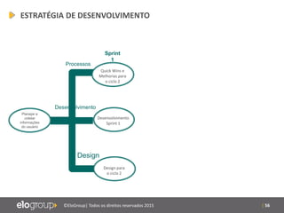 | 56©EloGroup| Todos os direitos reservados 2015
ESTRATÉGIA DE DESENVOLVIMENTO
56
Planejar e
coletar
informações
do usuário
Design para
o ciclo 2
Sprint
1
Desenvolvimento
Design
Quick Wins e
Melhorias para
o ciclo 2
Processos
Desenvolvimento
Sprint 1
 