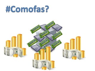 #Comofas?