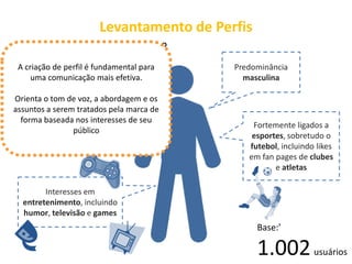 Levantamento de Perfis
     Quem se interessa pela marca?
       The Simpsons              308
     A criação de perfil é fundamental para    Predominância
         uma comunicação mais efetiva.           masculina
  Two and a Half Men             296

   Orienta o tom de voz, a abordagem e os
SC Corinthians Paulista          290
   assuntos a serem tratados pela marca de
  The forma Theory
      Big Bang baseada nos interesses de seu
                               254                 Fortemente ligados a
                      público
                                                   esportes, sobretudo o
          Pânico na TV     221
                                                  futebol, incluindo likes
                                                  em fan pages de clubes
                                                         e atletas

             Interesses em
       entretenimento, incluindo
       humor, televisão e games
                                                    Base:’

                                                    1.002 usuários
 