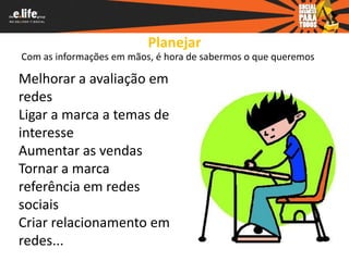 Planejar
Com as informações em mãos, é hora de sabermos o que queremos

Melhorar a avaliação em
redes
Ligar a marca a temas de
interesse
Aumentar as vendas
Tornar a marca
referência em redes
sociais
Criar relacionamento em
redes...
 