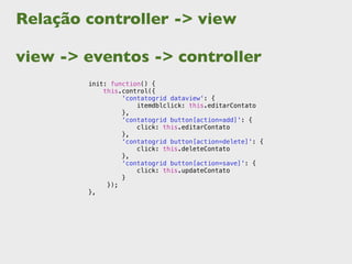 Relação controller -> view

view -> eventos -> controller
        init: function() {
            this.control({
                 'contatogrid dataview': {
                     itemdblclick: this.editarContato
                 },
                 'contatogrid button[action=add]': {
                     click: this.editarContato
                 },
                 'contatogrid button[action=delete]': {
                     click: this.deleteContato
                 },
                 'contatogrid button[action=save]': {
                     click: this.updateContato
                 }
             });
        },
 