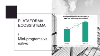PLATAFORMA
ECOSSISTEMA
/
Mini-programs vs
nativo
 