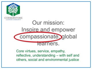 Our mission:
Inspire and empower
compassionate, global
learners.
Core virtues, service, empathy,
reflective, understanding – with self and
others, social and environmental justice
 