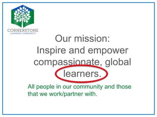 Our mission:
Inspire and empower
compassionate, global
learners.
All people in our community and those
that we work/partner with.
 