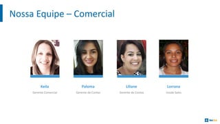 Nossa	Equipe	– Comercial
Keila
Gerente Comercial
Paloma
Gerente de	Contas
Liliane
Gerente de	Contas
Lorrana
Inside	Sales
 