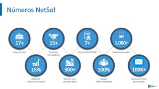 Anos	de	vida
17+
Números	NetSol
Parcerias	
tecnológicas
15+
Anos	de	ISO 20.000
7+
Hosts gerenciados
1.000+
Média	de	
crescimento	anual
15%
Clientes	com	
contrato	ativo
300+
Equipe
100%	certificada
100%
Contas de	email
gerenciadas
100K+
 