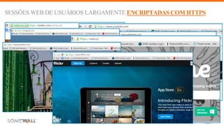 11 SonicWALLVertraulich
© Copyright SonicWall
SESSÕES WEB DE USUÁRIOS LARGAMENTE ENCRIPTADAS COM HTTPS
 