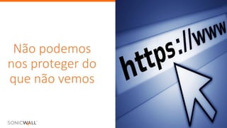 © Copyright SonicWall 12
Não podemos
nos proteger do	
que	não vemos
 