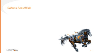 Sobre a SonicWall
4
 