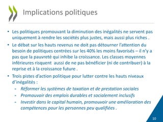 10
• Les politiques promouvant la diminution des inégalités ne servent pas
uniquement à rendre les sociétés plus justes, mais aussi plus riches .
• Le débat sur les hauts revenus ne doit pas détourner l’attention du
besoin de politiques centrées sur les 40% les moins favorisés – il n’y a
pas que la pauvreté qui inhibe la croissance. Les classes moyennes
inférieures risquent aussi de ne pas bénéficier (ni de contribuer) à la
reprise et à la croissance future .
• Trois pistes d’action politique pour lutter contre les hauts niveaux
d’inégalités :
- Réformer les systèmes de taxation et de prestation sociales
- Promouvoir des emplois durables et socialement inclusifs
- Investir dans le capital humain, promouvoir une amélioration des
compétences pour les personnes peu qualifiées .
Implications politiques
 