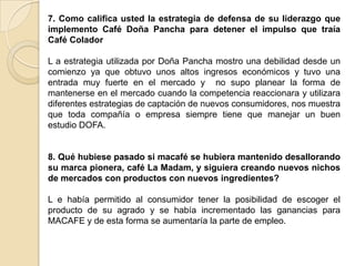monitorear los resultados derivados del plan de marketing