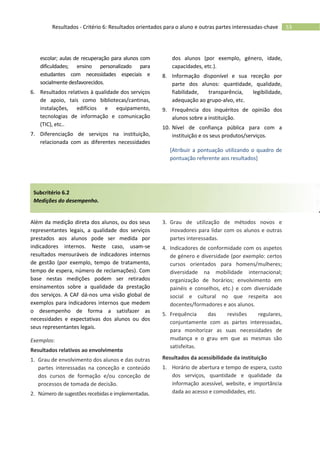 53Resultados - Critério 6: Resultados orientados para o aluno e outras partes interessadas-chave
escolar; aulas de recuperação para alunos com
dificuldades; ensino personalizado para
estudantes com necessidades especiais e
socialmente desfavorecidos.
6. Resultados relativos à qualidade dos serviços
de apoio, tais como bibliotecas/cantinas,
instalações, edifícios e equipamento,
tecnologias de informação e comunicação
(TIC), etc..
7. Diferenciação de serviços na instituição,
relacionada com as diferentes necessidades
dos alunos (por exemplo, género, idade,
capacidades, etc.).
8. Informação disponível e sua receção por
parte dos alunos: quantidade, qualidade,
fiabilidade, transparência, legibilidade,
adequação ao grupo-alvo, etc.
9. Frequência dos inquéritos de opinião dos
alunos sobre a instituição.
10. Nível de confiança pública para com a
instituição e os seus produtos/serviços.
[Atribuir a pontuação utilizando o quadro de
pontuação referente aos resultados]
Subcritério 6.2
Medições do desempenho.
Além da medição direta dos alunos, ou dos seus
representantes legais, a qualidade dos serviços
prestados aos alunos pode ser medida por
indicadores internos. Neste caso, usam-se
resultados mensuráveis de indicadores internos
de gestão (por exemplo, tempo de tratamento,
tempo de espera, número de reclamações). Com
base nestas medições podem ser retirados
ensinamentos sobre a qualidade da prestação
dos serviços. A CAF dá-nos uma visão global de
exemplos para indicadores internos que medem
o desempenho de forma a satisfazer as
necessidades e expectativas dos alunos ou dos
seus representantes legais.
Exemplos:
Resultados relativos ao envolvimento
1. Grau de envolvimento dos alunos e das outras
partes interessadas na conceção e conteúdo
dos cursos de formação e/ou conceção de
processos de tomada de decisão.
2. Número de sugestões recebidas e implementadas.
3. Grau de utilização de métodos novos e
inovadores para lidar com os alunos e outras
partes interessadas.
4. Indicadores de conformidade com os aspetos
de género e diversidade (por exemplo: certos
cursos orientados para homens/mulheres;
diversidade na mobilidade internacional;
organização de horários; envolvimento em
painéis e conselhos, etc.) e com diversidade
social e cultural no que respeita aos
docentes/formadores e aos alunos.
5. Frequência das revisões regulares,
conjuntamente com as partes interessadas,
para monitorizar as suas necessidades de
mudança e o grau em que as mesmas são
satisfeitas.
Resultados da acessibilidade da instituição
1. Horário de abertura e tempo de espera, custo
dos serviços, quantidade e qualidade da
informação acessível, website, e importância
dada ao acesso e comodidades, etc.
 