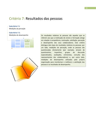 55
Critério 7: Resultados das pessoas
Subcritério 7.1
Medições da perceção
Subcritério 7.2.
Medições do desempenho Os resultados relativos às pessoas são aqueles que se
referem aos que a instituição de ensino e formação atinge
em relação à competência, motivação, satisfação, perceção
e desempenho dos seus colaboradores. Este critério
distingue dois tipos de resultados relativos às pessoas: por
um lado, medições de perceção, onde as pessoas são
questionadas diretamente (por exemplo, através de
questionários, inquéritos, grupos de discussão
especializados, avaliações, entrevistas, consulta dos
representantes dos colaboradores) e, por outro lado,
medições do desempenho utilizadas pela própria
organização para monitorizar e melhorar a satisfação das
pessoas e os resultados do desempenho.
7
 
