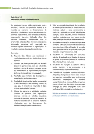64 Resultados - Critério 9: Resultados do desempenho-chave
Subcritério 9.2
Resultados internos: nível de eficiência.
Os resultados internos estão relacionados com a
eficiência, a eficácia dos processos internos e as
medidas de economia no funcionamento da
instituição. Consideram a gestão dos processos (por
exemplo, produtividade, custo-eficácia ou ineficácia),
desempenho financeiro (utilização eficaz dos
recursos financeiros, conformidade com o
orçamento), utilização eficaz dos recursos (parcerias,
informação, tecnologia, etc.), capacidade em
envolver as partes interessadas na organização, e os
resultados das inspeções e auditorias internas.
Exemplos:
1. Resposta dos líderes aos resultados e
conclusões das medições, incluindo a gestão
do risco.
2. Eficiência da instituição em gerir os recursos
disponíveis (por exemplo, custo por estudante),
incluindo a gestão de recursos humanos, gestão
do conhecimento e equipamentos/instalações
de forma otimizada (input versus output).
3. Resultados das melhorias do desempenho e
inovações dos produtos e serviços.
4. Resultado de benchmarking (análise comparativa)
– bench learning ou benchmarking interno, ou
seja, grau do impacto da integração de boas
práticas nos resultados internos.
5. Eficácia das parcerias e atividades conjuntas
(número de parcerias com organizações
externas; número de soluções inovadoras
derivadas de parcerias; número de atividades de
melhoria realizadas com os parceiros; melhorias
relacionadas com os desempenhos dos
fornecedores e poupanças daí derivadas).
6. Valor acrescentado da utilização das tecnologias
de informação e comunicação para aumentar a
eficiência, reduzir a carga administrativa e
melhorar a qualidade do serviço prestado (por
exemplo, custos reduzidos, menos burocracia,
trabalhar conjuntamente com outros presta-
dores, interoperabilidade, economia de tempo).
7. Resultados das medições, através de inspeções e
auditorias sobre o funcionamento da instituição
(controlos intermédios efetuados à formação
anual, gabinete interno de qualidade, avaliações
efetuadas por peritos externos, etc.).
8. Resultados da participação em concursos,
prémios de qualidade e certificação do sistema
de gestão da qualidade (prémios de excelência,
ISO, SeQuALs, Proza, Equis, etc).
9. Resultados das inspeções e auditorias sobre a
gestão financeira e os orçamentos e o
cumprimento dos objetivos financeiros.
10. Custo-eficácia: resultados externos (outcomes/
/impactos) alcançados ao menor custo possível
(por exemplo, custo global para o número de
diplomados empregados no contexto
socioprofissional na área escolhida, comparado
com o número de diplomados que procuram
emprego ou estão empregados num setor
profissional diferente da área escolhida, etc.).
[Atribuir a pontuação utilizando o quadro de
pontuação referente aos resultados]
 