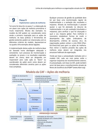 83Linhas de orientação para melhorar as organizações através da CAF
9 Passo 9
Implementar o plano de melhorias
Tal como foi descrito no passo 7, a elaboração de
um plano com ações de melhoria prioritárias é
muito importante. Muitos dos exemplos no
modelo da CAF podem ser considerados como
sendo a primeira inspiração para as ações de
melhoria. As boas práticas e ferramentas de
gestão existentes podem ser relacionadas com os
diferentes critérios do modelo. Apresentam-se
no quadro infra exemplos destas ligações.
A implementação destas ações de melhoria deve
ser baseada numa abordagem adequada e
consistente: num processo de monitorização e
avaliação; os prazos e os resultados esperados
devem ser claros; deve ser designado um
responsável para cada ação (o “dono” ou
coordenador da ação) assim como devem ser
considerados diferentes cenários para as ações
mais complexas.
Qualquer processo de gestão da qualidade deve
ter por base uma monitorização regular da
implementação e a avaliação dos resultados e
impactos. Através da monitorização é possível
ajustar o que foi planeado no decurso da
implementação e na pós avaliação (resultados e
impactos), para verificar o que foi alcançado e
qual o seu impacto global. Para melhorar é
necessário estabelecer formas de medir o
desempenho das ações (indicadores de
desempenho, critérios de sucesso, etc.). As
organizações podem utilizar o ciclo PDCA (Plan-
Do-Check-Act) para gerir as ações de melhoria.
Para retirar o máximo proveito das ações de
melhoria estas devem ser integradas nos
processos habituais da organização.
Tendo por base a autoavaliação realizada com o
modelo CAF, cada vez mais países estão a
organizar esquemas de reconhecimento externo.
A autoavaliação, com base na CAF, pode também
servir de base para o reconhecimento através de
Níveis de Excelência da EFQM® (www.efqm.org).
Modelo da CAF – Ações de melhoria
 Benchmarking
 Auditorias
 BSC
 ISO 14000 Atividades de informação
 Gestão da Relação com o Cliente (CRM)
 Benchmarking
 Manuais de utilizadores
 ISO 9000
 Círculos da Qualidade
 BSC
 Orçamento
contabilístico
 Benchmarking
 Desenvolvimento
da missão
1. Liderança
3. Pessoas
2. Planeamento e
Estratégia
4. Parcerias e
Recursos
7. Resultados
relativos às
pessoas
6. Resultados
orientados para
os
cidadãos/clientes
8. Resultados de
responsabilidade
social
5. Processos
9. Resultados
do
desempenho
chave
MEIOS RESULTADOS
 Inquéritos de
satisfação de
clientes
 Gestão do desempenho
 Investimento nas Pessoas
 Desenvolvimento de competências
 Círculos de Qualidade
 Gestão do desempenho
 BSC
 Cartas do cidadão/Qualidade
 Benchmarking
 Inquéritos de
satisfação dos
colaboradores
APRENDIZAGEM E INOVAÇÃO
 