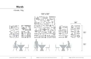 Copyright © 2014 ALL RIGHTS RESERVED Designers: Yumeng Cheng, Tasneem Kabli & Verayouth Chotivanich Project: Cafe Environmental Design
75”
75”
56”
130”x130”
Murals
4 Smalls, 1 Big
 