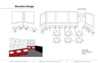 Copyright © 2014 ALL RIGHTS RESERVED Designers: Yumeng Cheng, Tasneem Kabli & Verayouth Chotivanich Project: Cafe Environmental Design
BATHROOM
DINING&
CONFERENCE
PLACE
Elevation Design
 