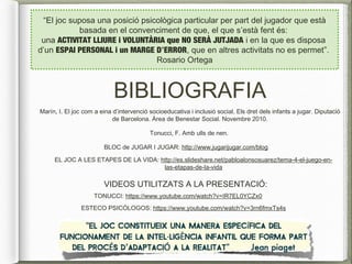 BIBLIOGRAFIA
Marín, I. El joc com a eina d’intervenció socioeducativa i inclusió social. Els dret dels infants a jugar. Diputació
de Barcelona. Àrea de Benestar Social. Novembre 2010.
“El joc suposa una posició psicològica particular per part del jugador que està
basada en el convenciment de que, el que s’està fent és:
una ACTIVITAT LLIURE i VOLUNTÀRIA que NO SERÀ JUTJADA i en la que es disposa
d’un ESPAI PERSONAL i un MARGE D’ERROR, que en altres activitats no es permet”.
Rosario Ortega
BLOC de JUGAR I JUGAR: http://www.jugarijugar.com/blog
EL JOC A LES ETAPES DE LA VIDA: http://es.slideshare.net/pabloalonsosuarez/tema-4-el-juego-en-
las-etapas-de-la-vida
Tonucci, F. Amb ulls de nen.
TONUCCI: https://www.youtube.com/watch?v=IR7EL0YCZx0
VIDEOS UTILITZATS A LA PRESENTACIÓ:
ESTECO PSICÓLOGOS: https://www.youtube.com/watch?v=3rn6fmxTs4s
 