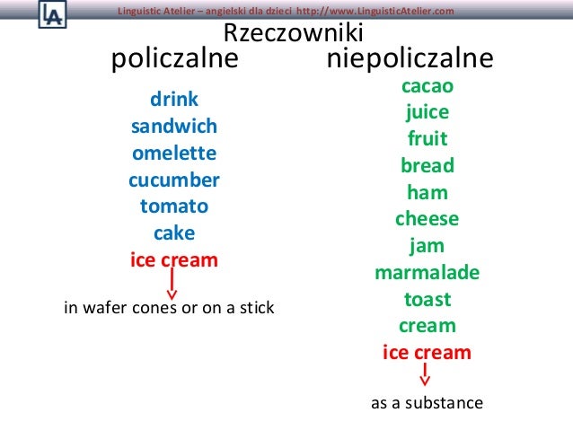 Cafe happy family_angielski_dla_dzieci