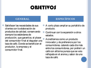 OBJETIVOS
 Satisfacer lasnecesidadesdesus
clientescon laelaboración de
productosdecalidad, conservando
siemprelosestándaresde
producción, quegarantice, el placer
del consumidor final al degustar una
tazadecafé. Dondesebeneficien el
productor, laempresay el
consumidor final.
 A corto plazo ampliar su portafolio de
producto.
 Continuar con laexpansión aotros
estados.
 Acreditarnoscomo un producto
innovador y depreferenciapor los
consumidores. calando cadadíamás
entrelosconsumidores, por preferir un
cafécon altísimapurezaqueseveía
reflejadaen el aromay sabor deuna
tazadecafé.
GENERAL ESPECÍFICOS
 
