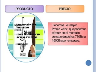 PRODUCTOPRODUCTO PRECIOPRECIO
 DESCRIPCIÓN DELDESCRIPCIÓN DEL
PRODUCTOPRODUCTO
 LÍNEA DEPRODUCTOLÍNEA DEPRODUCTO
ACTUALY FUTUROACTUALY FUTURO
 EMPAQUEEMPAQUE
Tenemos el mejor
Precio valor quepodemos
ofrecer en el mercado
constan desdelos750Bsa
1500Bspor empaque.
 
