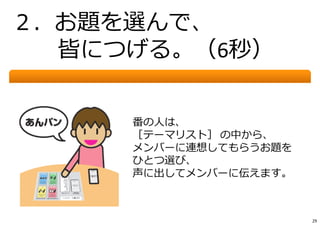 ２．お題を選んで、
皆につげる。（6秒）
番の⼈は、
［テーマリスト］ の中から、
メンバーに連想してもらうお題を
ひとつ選び、
声に出してメンバーに伝えます。
29
 
