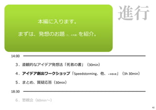 進行13:00 ━━━━━━━━━━━━━━━━━━━━━━━━
０．導⼊（10min）
１．発想の特性「三枚の絵」（20min）
２．イマジネーションの準備運動「ASOPICA」（20min）
＜休憩︓10min＞
14:00 ━━━━━━━━━━━━━━━━━━━━━━━━━━━━━━━━━
３．直観的なアイデア発想法「死者の書」（30min）
４．アイデア創出ワークショップ「Speedstorming、他、＋休憩2度」（3h 30min）
５．まとめ、質疑応答（30min）
18:30 ━━━━━━━━━━━━━━━━━━━━━━━━━━━━━━━━━
６．懇親会（60min〜）
本編に⼊ります。
まずは、発想のお題（３，４共通）を紹介。
42
 