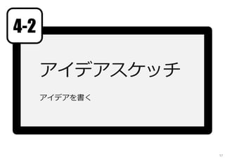 アイデアスケッチ
アイデアを書く
4-2
57
 