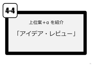上位案＋α を紹介
「アイデア・レビュー」
4-4
61
 