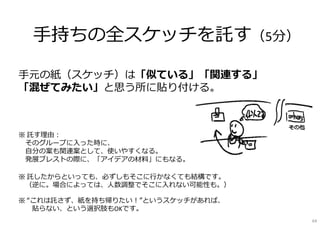 ⼿持ちの全スケッチを託す（5分）
⼿元の紙（スケッチ）は「似ている」「関連する」
「混ぜてみたい」と思う所に貼り付ける。
※ 託す理由︓
そのグループに⼊った時に、
⾃分の案も関連案として、使いやすくなる。
発展ブレストの際に、「アイデアの材料」にもなる。
※ 託したからといっても、必ずしもそこに⾏かなくても結構です。
（逆に。場合によっては、⼈数調整でそこに⼊れない可能性も。）
※ “これは託さず、紙を持ち帰りたい︕”というスケッチがあれば、
貼らない、という選択肢もOKです。
64
 