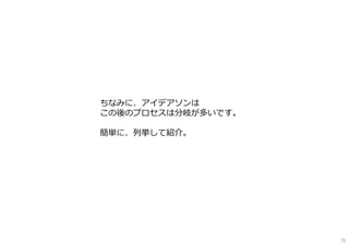 ちなみに、アイデアソンは
この後のプロセスは分岐が多いです。
簡単に、列挙して紹介。
75
 