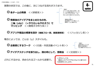 実際の状況では、この後に、次につなげる流れが⼊ります。
◎各チームの発表 ＜＜研修系＞＞
◎発展後のアイデアをまとめたものを、
⼆軸（A＆F）（＝やりたい＆やれそう）で
マッピング ＜＜開発ネタ作り系＞＞
◎アプリや製品の概要を設計（機能フロー図、画⾯遷移図） ＜＜ハッカソン系＞＞
場合によっては、こんな（↓）スタイルも。
◎企画書にするワーク ＜＜⾏政・市⺠活動イベント系＞＞
◎アイデアスケッチを張り出し、酒の肴にして、懇親会 ＜＜交流形＞＞
どれにするかは、求められるゴールから逆算で。
（補⾜）
イベント的に収まりが良い。他
チームの活動を聞きたいという
ニーズにこたえられる。⼀⽅、
それっきりで終わりにされがち。
事務局が集めて、
製品開発アイデア集として、
開発チームに提供する。
（補⾜）
公募の終わっている
事業の申請⽤紙で
“記⼊練習”をするといい
いずれにしても
【創出したアイデアをどのように扱うか】
を具体的に⽰します。
（今回の実践は、ここまで、です）
4-
option
76
 