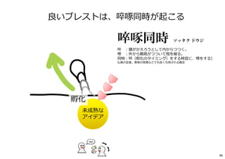 86
未成熟な
アイデア
孵化
啐啄同時 ソッタク ドウジ
啐 ︓雛がかえろうとして内からつつく。
啄 ︓外から親⿃がつついて殻を破る。
同時︓啐（孵化のタイミング）をする時宜に、啄をする）
仏教の⾔葉。教育の現場などでも良く引⽤される概念
良いブレストは、啐啄同時が起こる
 