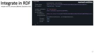 Integrate in RDF named entities
17
morph-xr2rml, virtuoso [Michel, Gazzotti et al.]
 