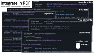 Integrate in RDF
metadata
named entities
arguments
PICO elements
provenance
+ other data
sources
morph-xr2rml, virtuoso [Michel, Gazzotti et al.]
21
 