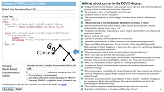 Articles about cancer in the COVID dataset:
• "Antipsychotic treatment effects on cardiovascular, cancer, infection, and intentional self-harm
as cause of death in patients with Alzheimer's dementia"
• "Targeting cancer stem cell pathways for cancer therapy"
• "Deubiquitinases and cancer: A snapshot"
• "The Functional Properties of Preserved Eggs: From Anti-cancer and Anti-inflammatory
Aspects"
• "The functional role of the novel biomarker karyopherin α 2 (KPNA2) in cancer"
• "Biochemical characterisation of lectin from Indian hyacinth plant bulbs with potential
inhibitory action against human cancer cells"
• "Purification, identification and profiling of serum amyloid A proteins from sera of advanced-
stage cancer patients"
• "Darwin, medicine and cancer"
• "Outcome of Oncology Patients Infected With Coronavirus"
• "Review and Meta-Analyses of TAAR1 Expression in the Immune System and Cancers"
• "Experimental Data-Mining Analyses Reveal New Roles of Low-Intensity Ultrasound in
Differentiating Cell Death Regulatome in Cancer and Non-cancer Cells via Potential Modulation
of Chromatin Long-Range Interactions"
• "Golgi anti-apoptotic protein: a tale of camels, calcium, channels and cancer"
• "Severe novel influenza A (H1N1) infection in cancer patients"
• "Molecular Profiling of Multiple Human Cancers Defines an Inflammatory Cancer-Associated
Molecular Pattern and Uncovers KPNA2 as a Uniform Poor Prognostic Cancer Marker"
• "SARS-CoV-2 transmission in cancer patients of a tertiary hospital in Wuhan"
• "Creosote bush lignans for human disease treatment and prevention: Perspectives on
combination therapy"
• "8 Electrospinning and microfluidics An integrated approach for tissue engineering and cancer"
• "Genomic and proteomic approaches for studying human cancer: Prospects for true patient-
tailored therapy"
• "Community acquired respiratory virus infections in cancer patients—Guideline on diagnosis
and management by the Infectious Diseases Working Party of the German Society for
haematology and Medical Oncology"
• "RIG-I Enhanced Interferon Independent Apoptosis upon Junin Virus Infection"
• "Respiratory Viral Infections in Transplant and Oncology Patients“ …. 26
Cancer
GQ
 