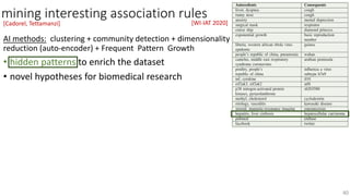 mining interesting association rules
AI methods: clustering + community detection + dimensionality
reduction (auto-encoder) + Frequent Pattern Growth
• hidden patterns to enrich the dataset
• novel hypotheses for biomedical research
[Cadorel, Tettamanzi]
40
[WI-IAT 2020]
 
